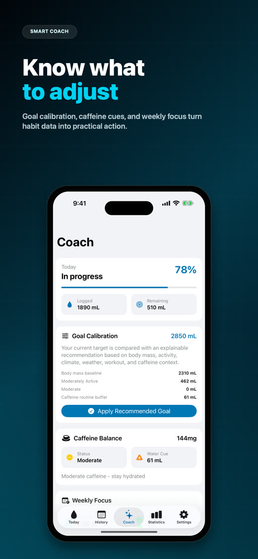 Hydrate Coach screen showing progress, goal calibration, and caffeine balance.