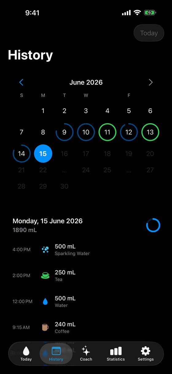 Hydrate History calendar with daily entries.